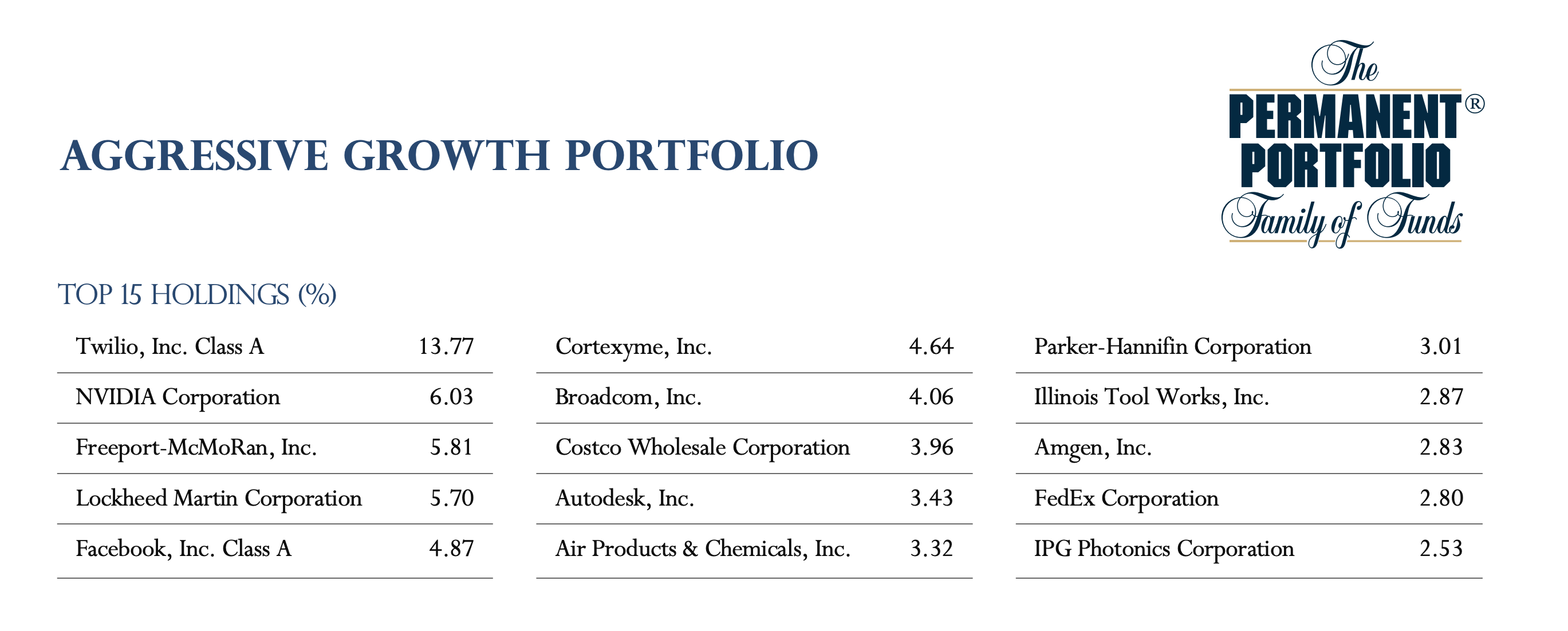 stocks.png