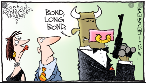 Long Bond.png