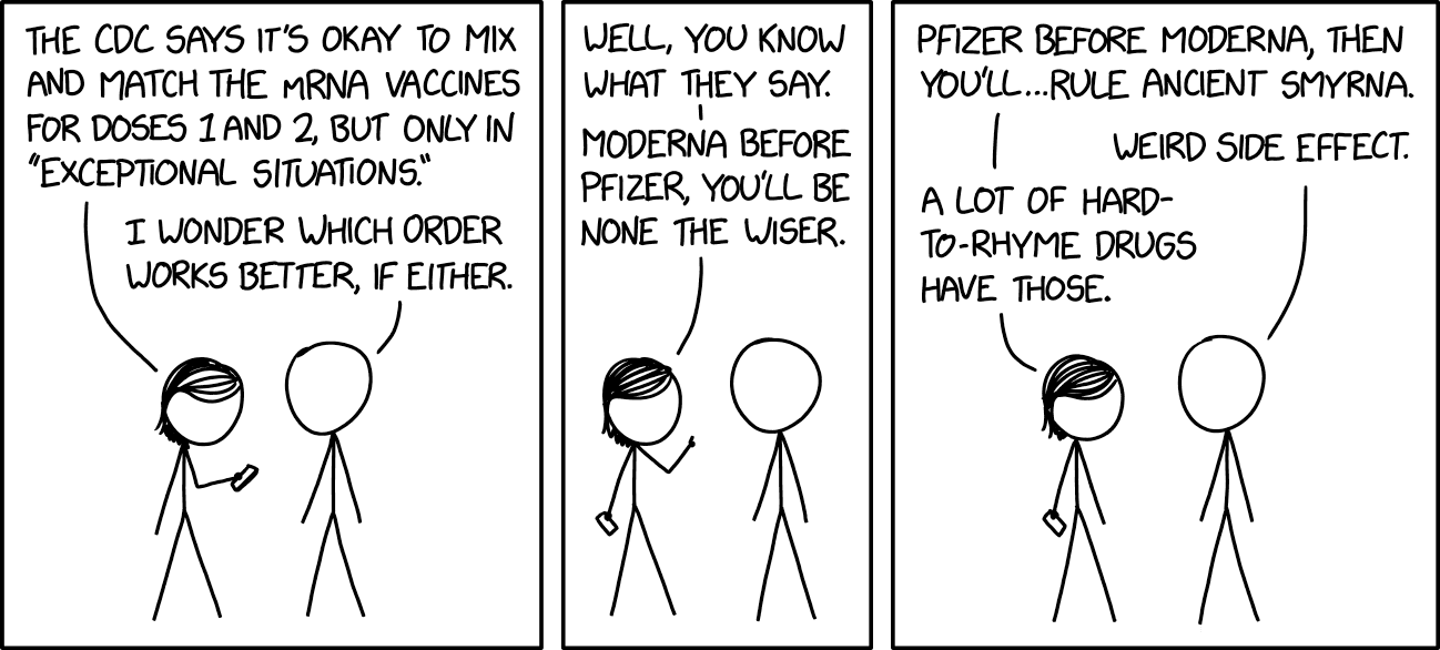 vaccine_ordering_2x.png