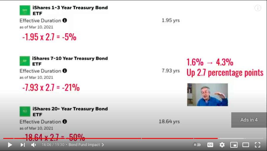 Screen Shot 2021-03-14 at 6.39.10 am.png