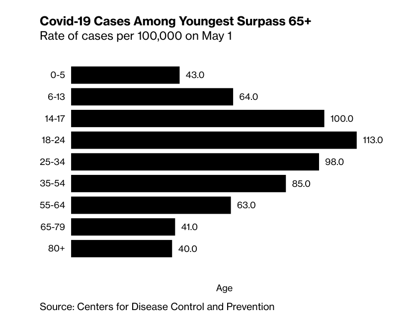 Screenshot from 2021-05-11 17-35-26.png