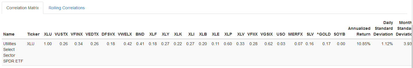 correlations.png