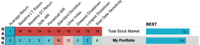 65 35 Stock Gold.png
