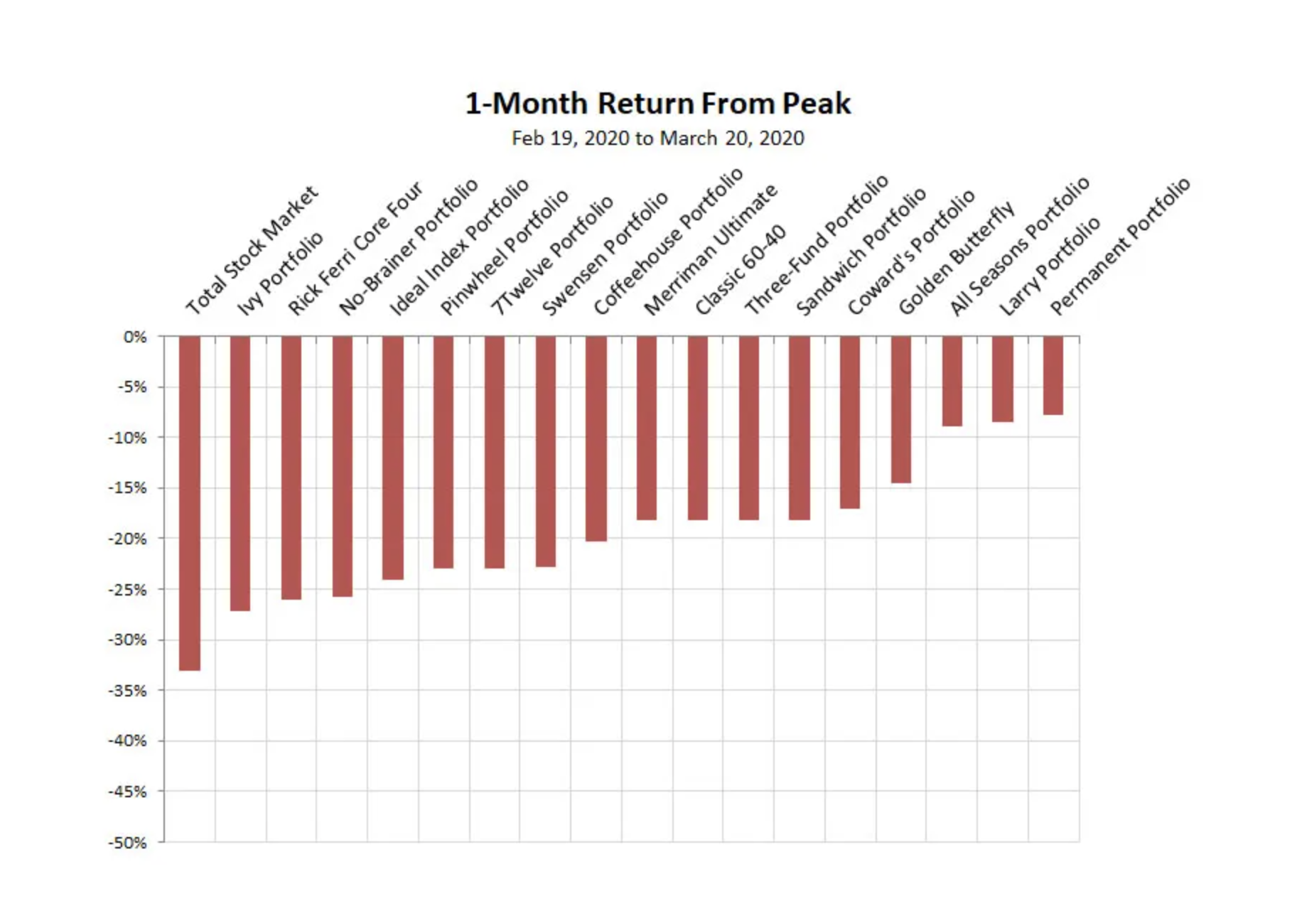 Screen Shot 2022-01-24 at 12.13.29 PM.png