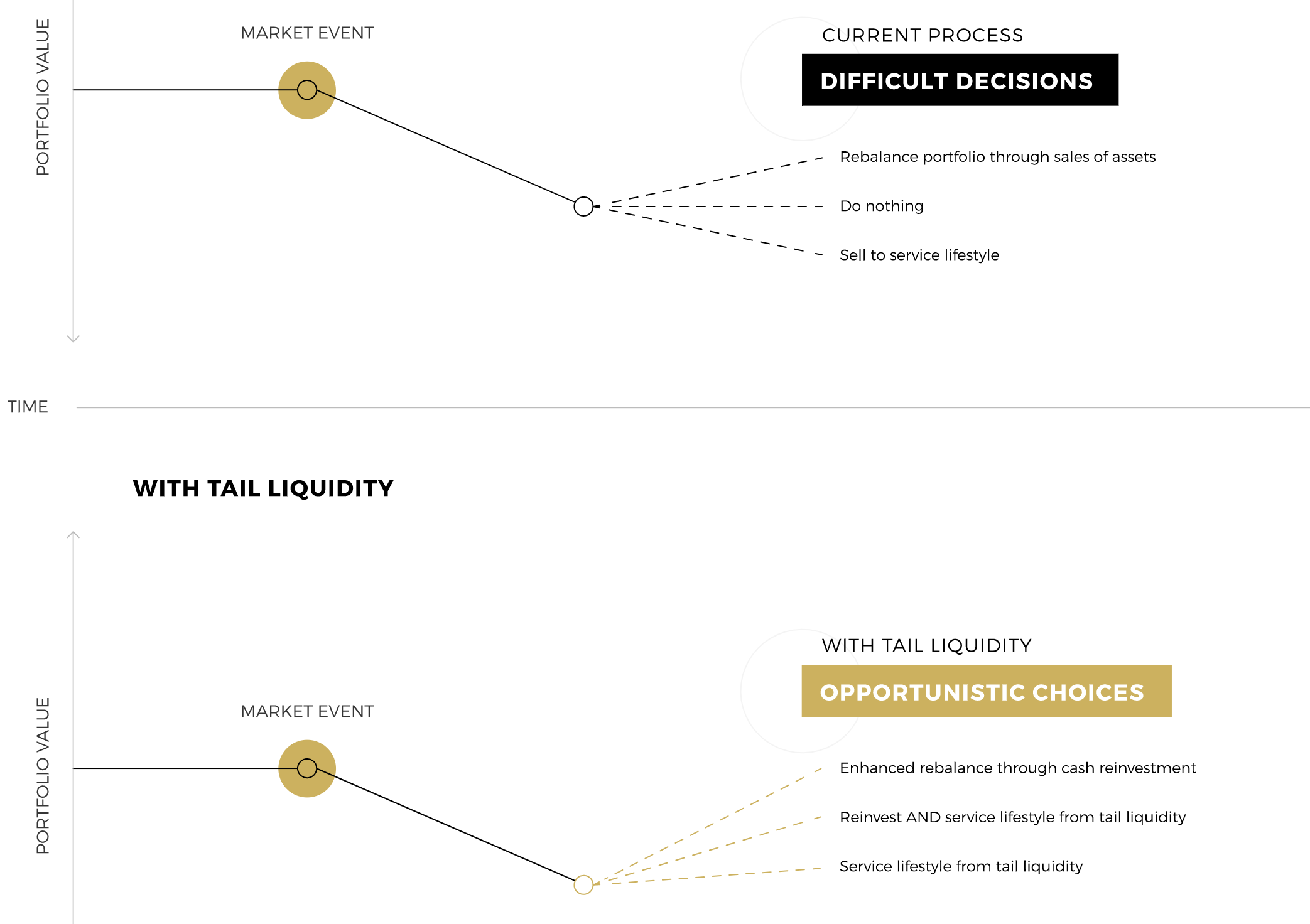 Screen Shot 2022-02-16 at 11.08.23 AM.png