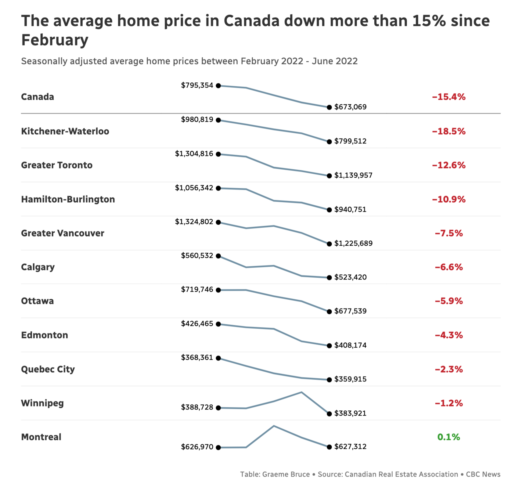 Screen Shot 2022-07-16 at 9.08.36 AM.png