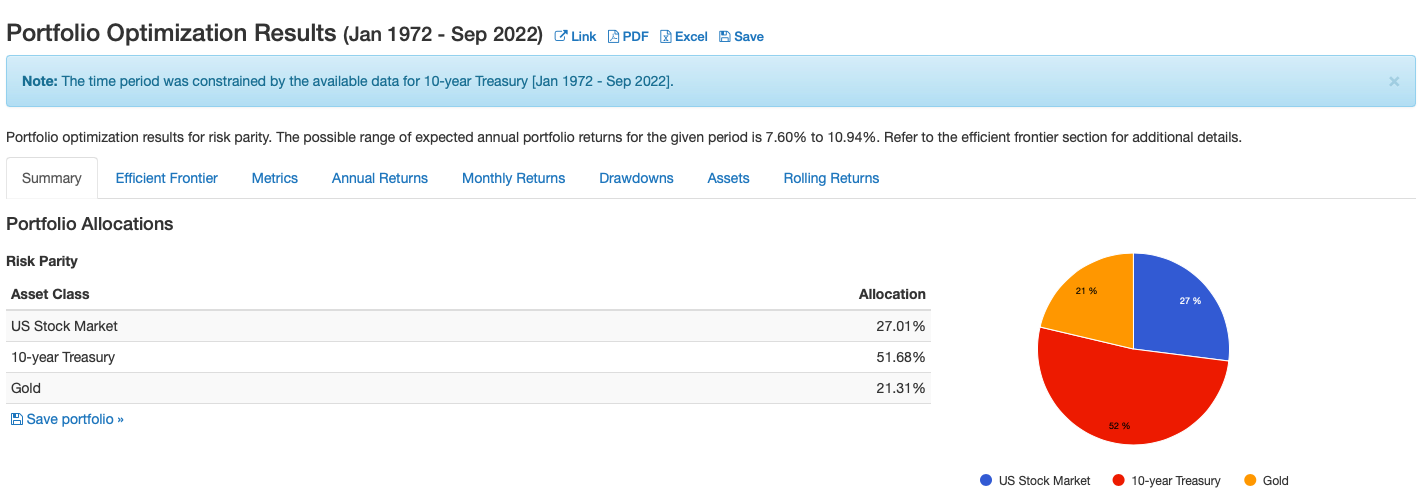 Risk Parity.png