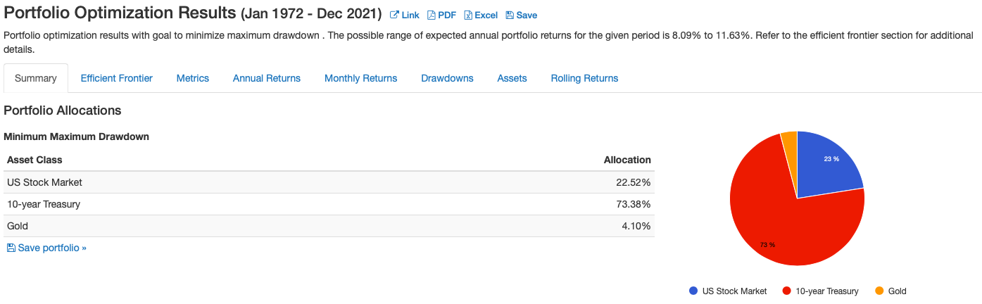 To Dec 2021.png