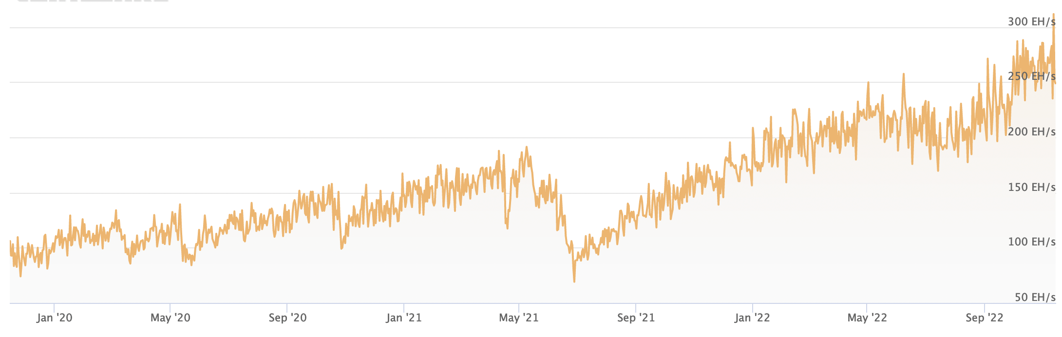 Screen Shot 2022-11-14 at 11.17.56 AM.png