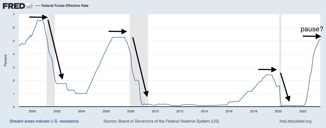 fredgraph.png