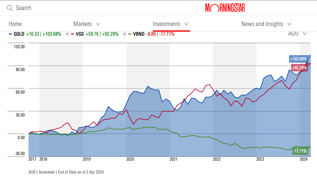 Pacific Peso.png