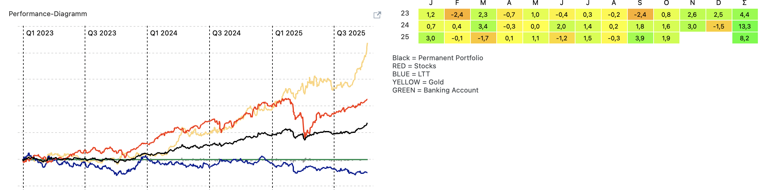 Bildschirmfoto 2025-10-08 um 10.04.11.png