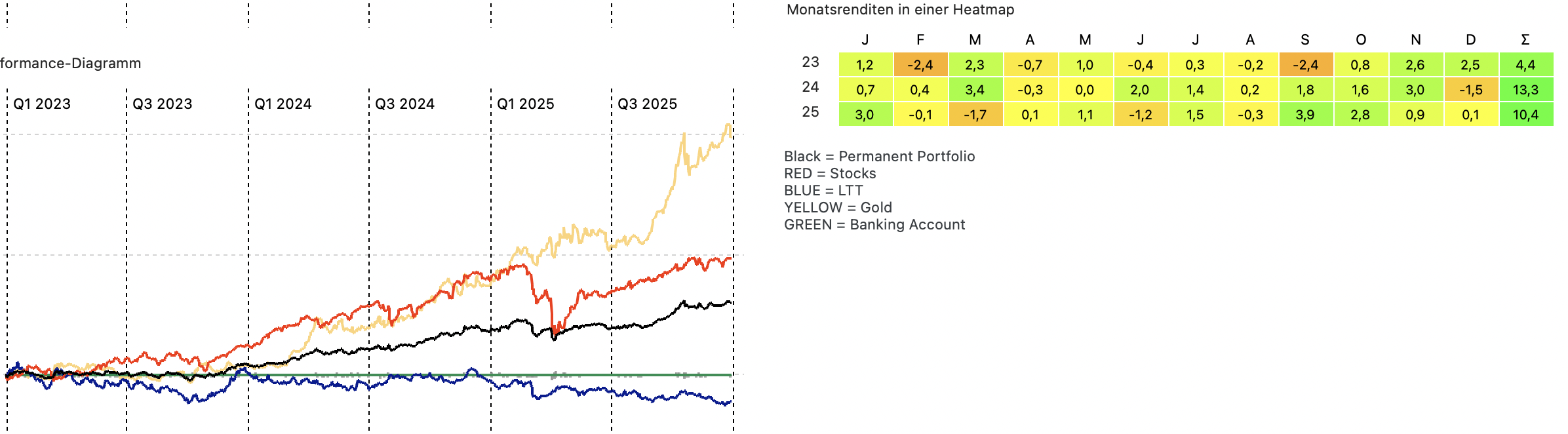 Bildschirmfoto 2025-12-30 um 10.17.12.png