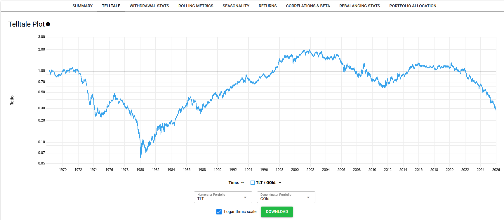 Telltale TLT-Gold.png