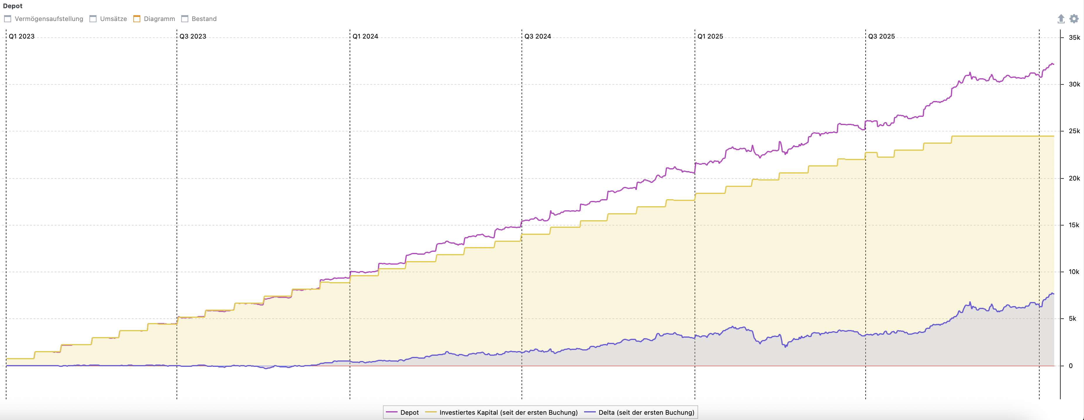 Bildschirmfoto 2026-01-17 um 12.18.49.jpg