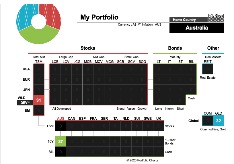 Screen Shot 2020-04-03 at 10.10.28 am.png