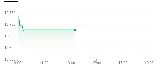 DAX_14_04.jpg