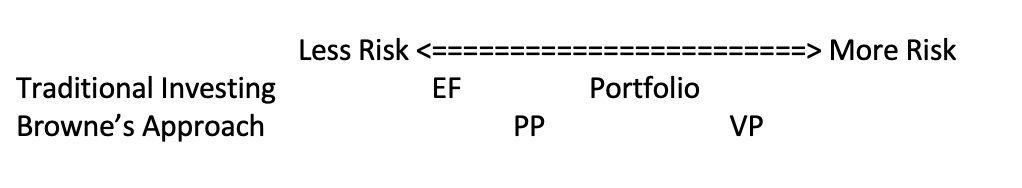ppvp.png