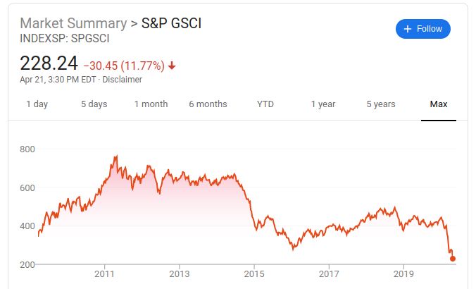 Screenshot 2020-04-21 at 3.08.30 PM.png