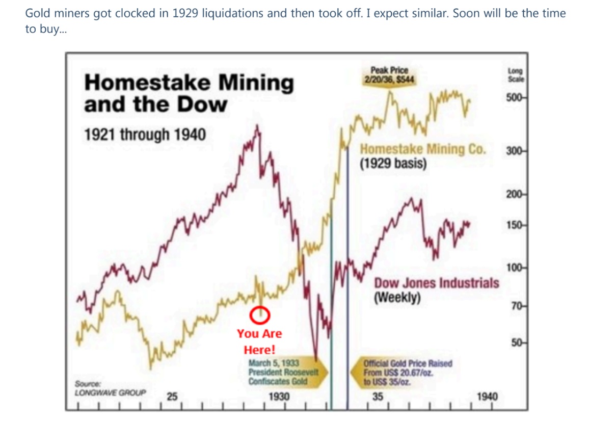 GoldMiners.jpg