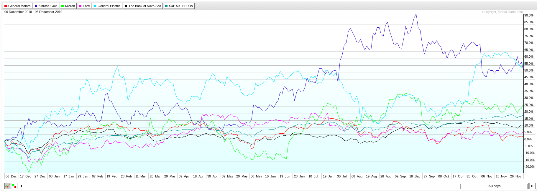 Screenshot 2019-12-07 at 10.41.18 AM.png