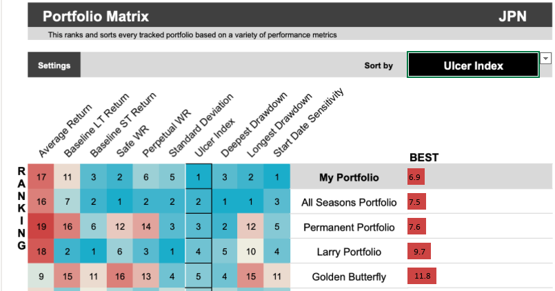 Replacing 35% Cash witn Intermediate Bonds.png